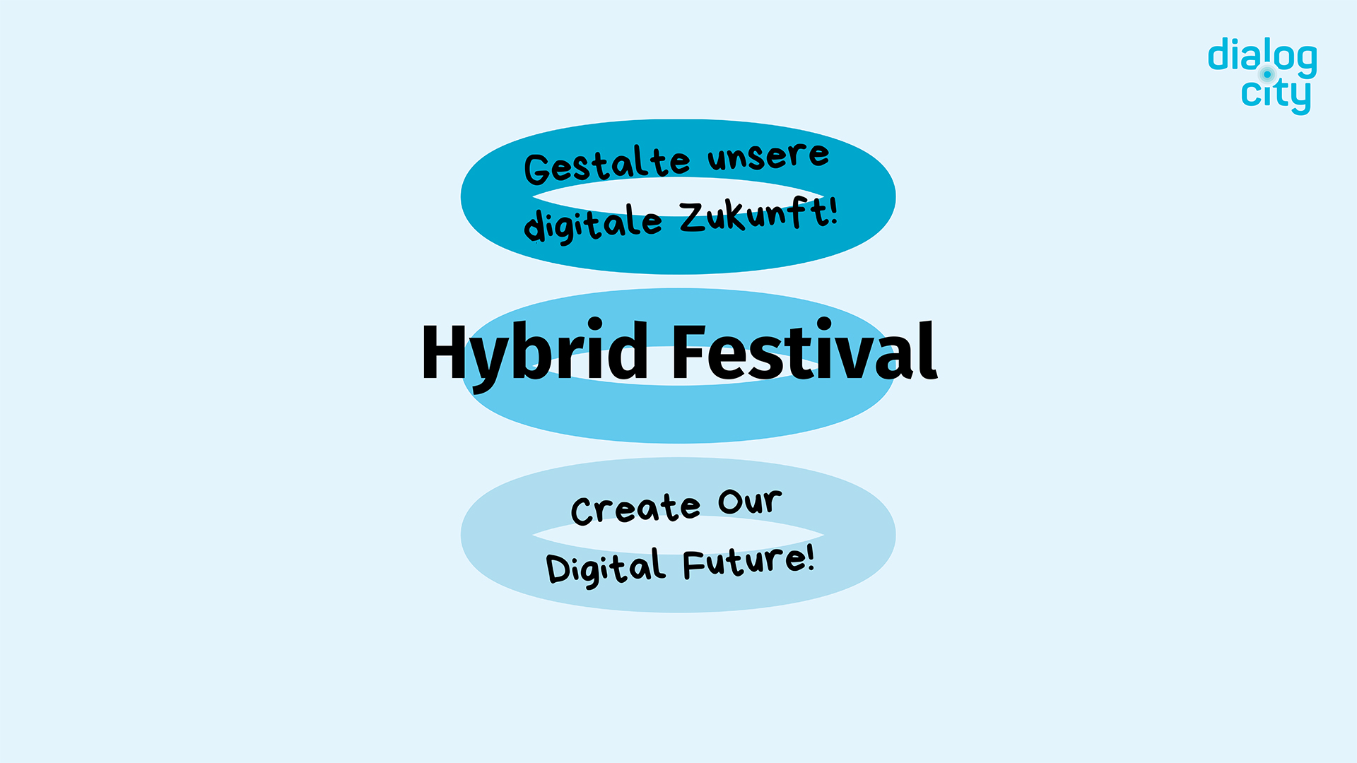 Textgrafik mit Hybrid Festival, die eine digitale Zukunft in Deutsch und Englisch vorstellt.